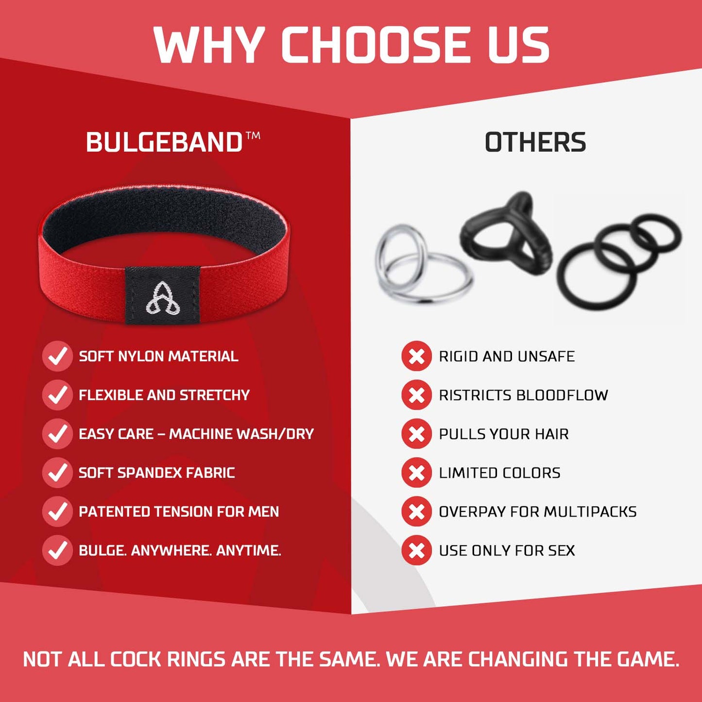 BulgeBand™ Red Flare - 1pk