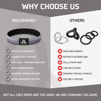 BulgeBand™ Graphite Gray - 1pk
