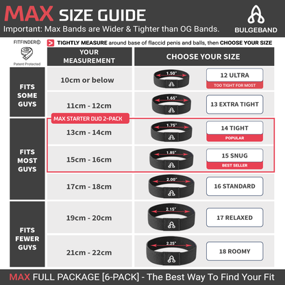 MAX DUO STARTER 2-PACK [Sizes 14-15]