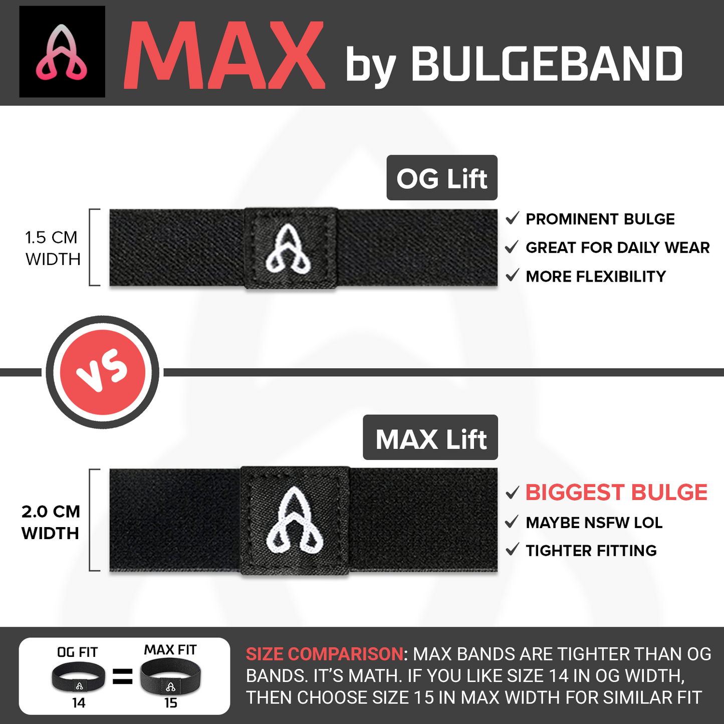 BulgeBand™ MAX Solid Black - 1pk