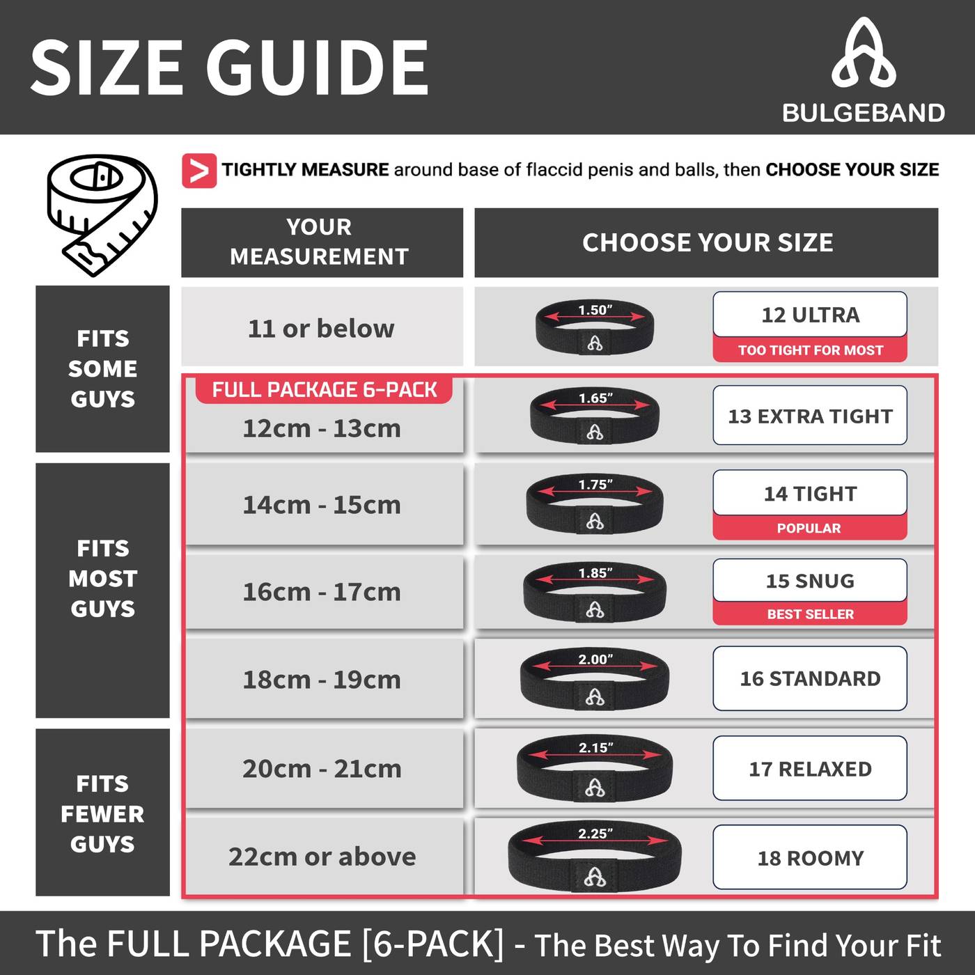 BulgeBand™ FULL PACKAGE 6-PACK [Sizes 13-18]