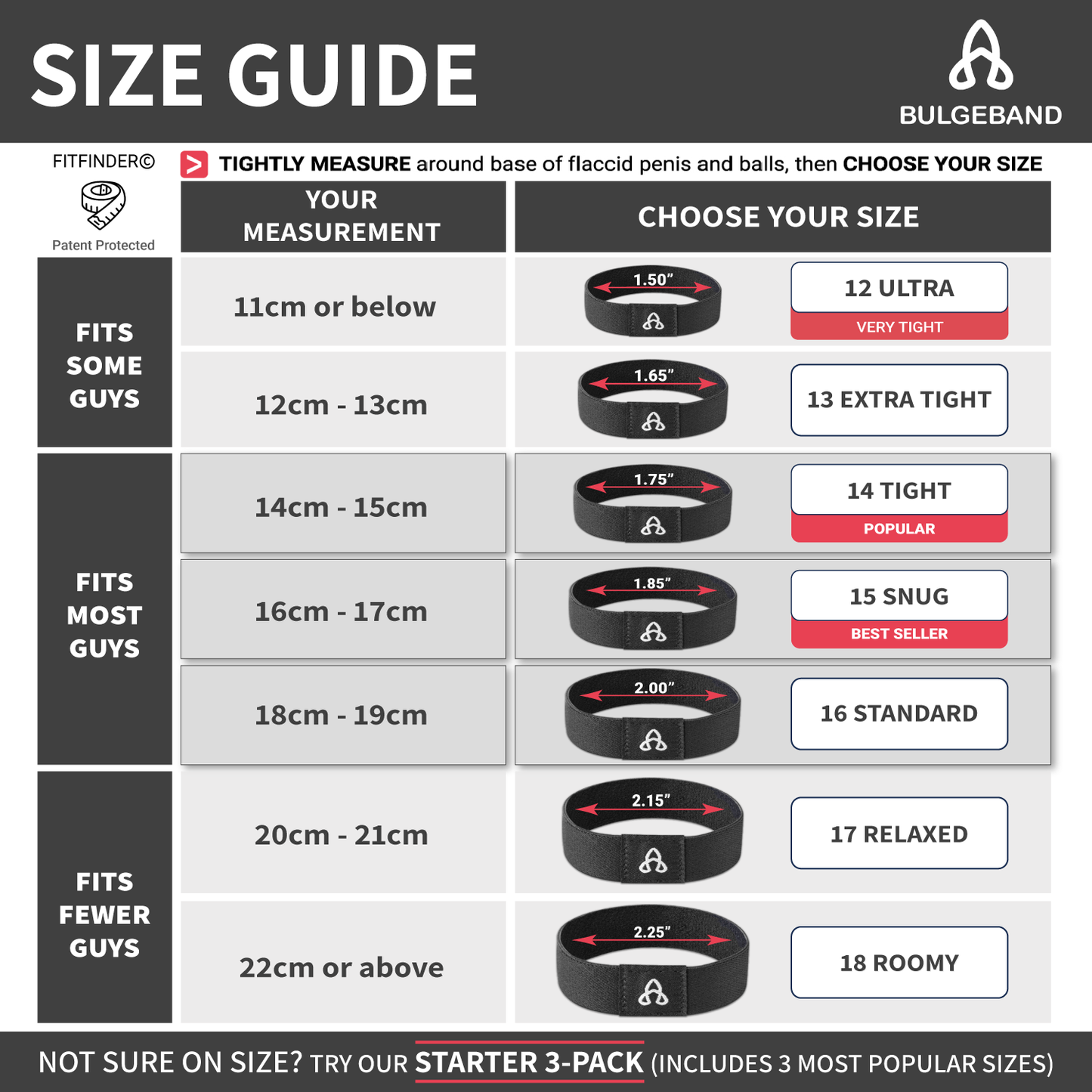MAX FULL PACKAGE 6-PACK [Sizes 13-18]