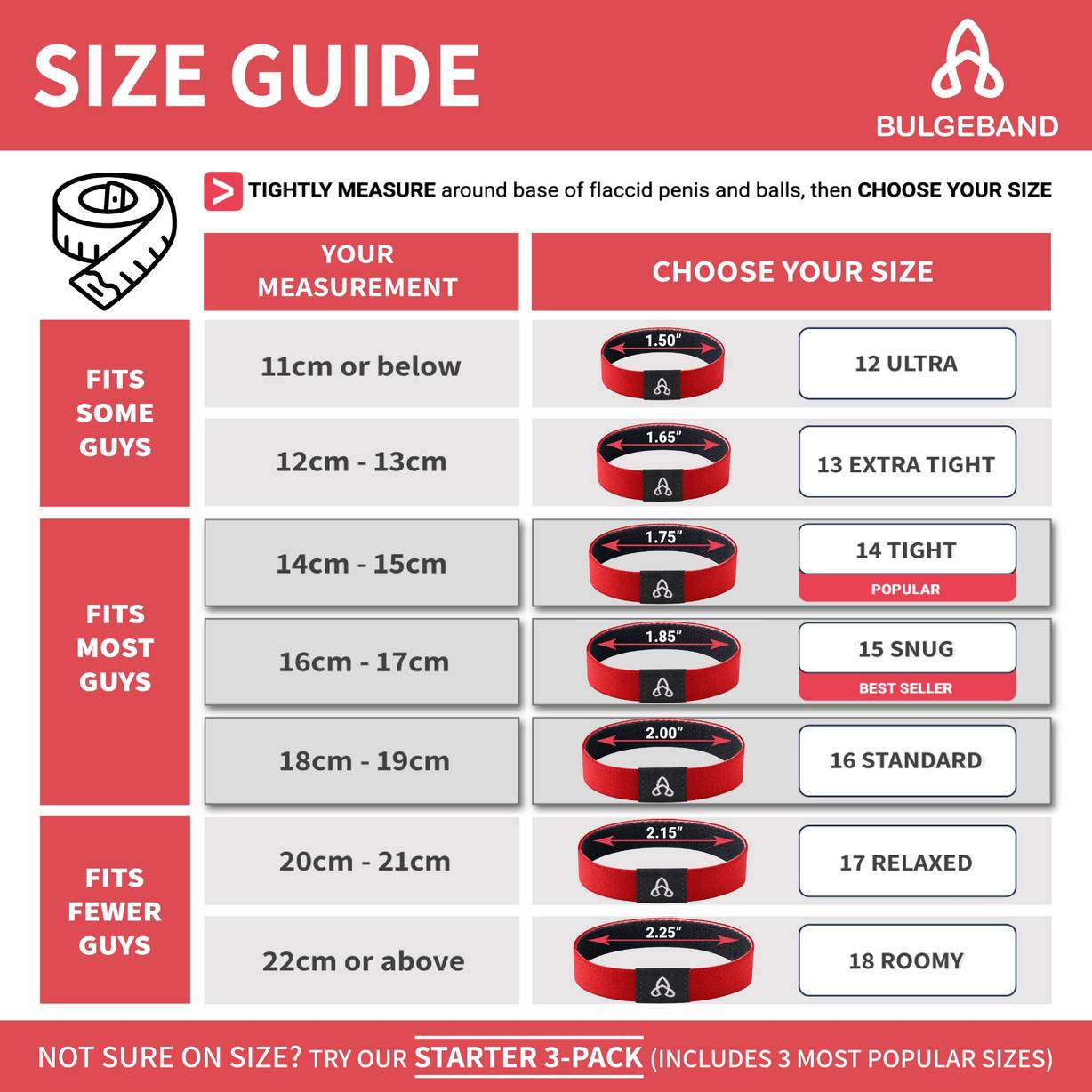 BulgeBand™ Red Flare - 1pk